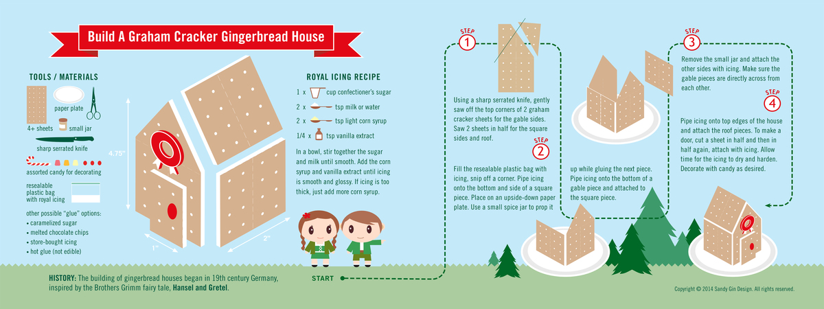 Graham Cracker Gingerbread House by Sandy Gin