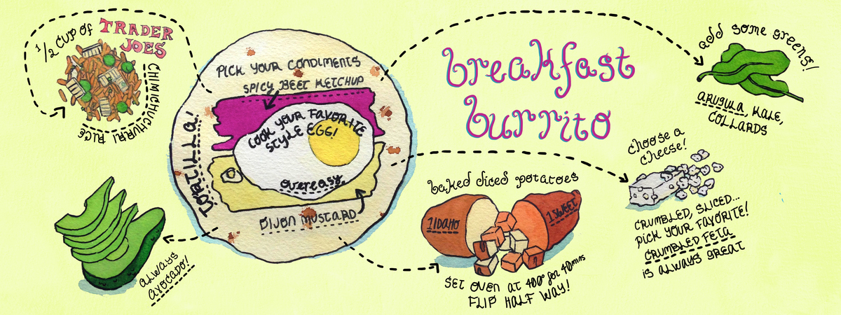 Breakfeast Burrito! by Ladan Zarabi Breakfeast ladanzarabi