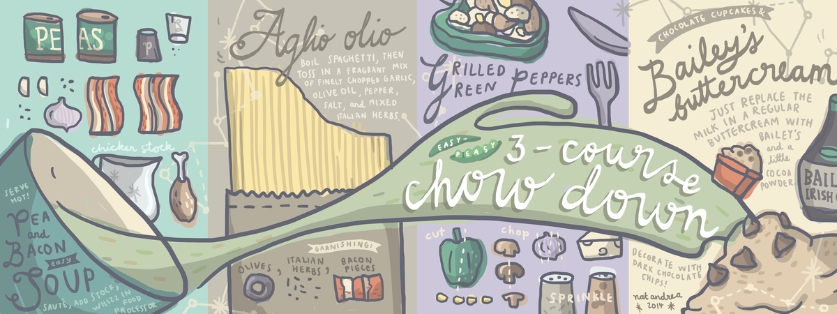 Easy-Peasy Chow Down! by Nat Andrea Ng