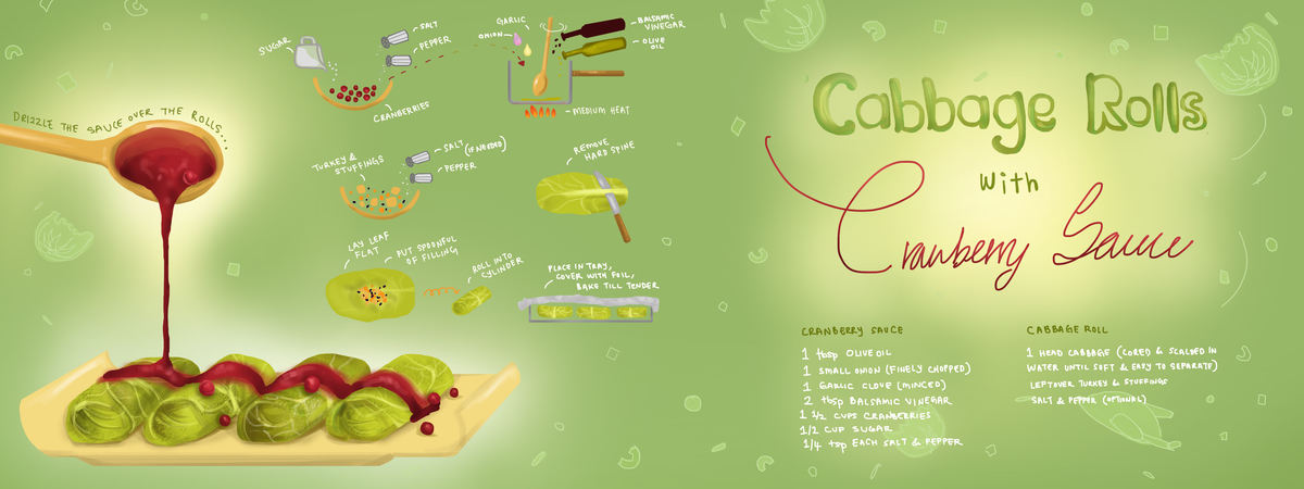Cabbage Rolls with Cranberry Sauce by Jean Jing