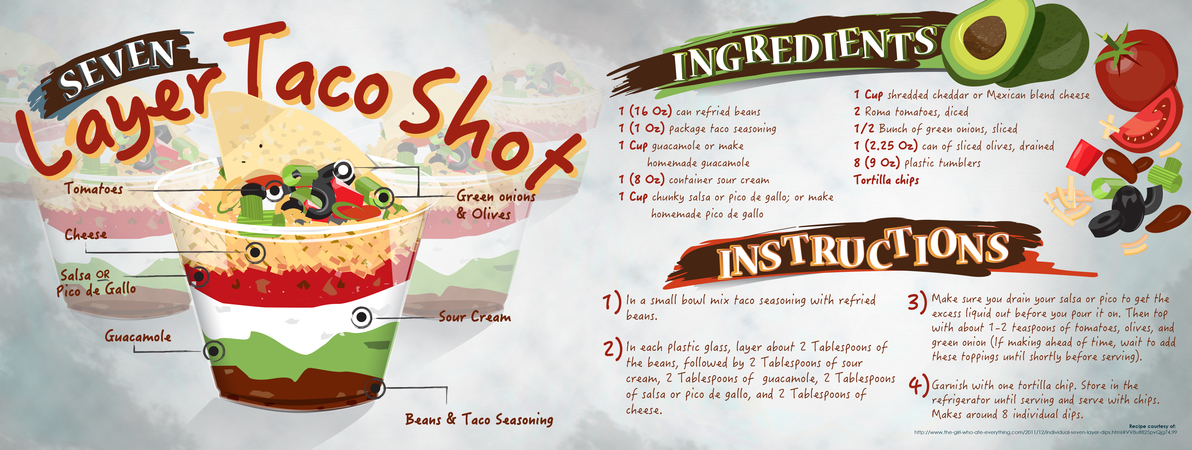 Seven-Layer Taco Shot by Erika Rose Taco dip shots