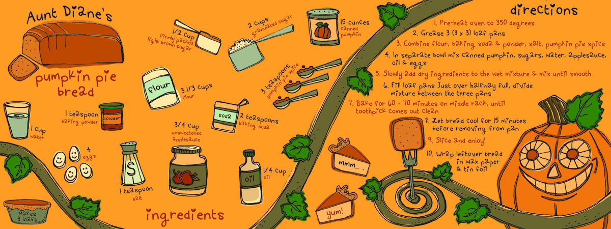 Aunt Diane's Pumpkin Pie Bread by Sandee Chamberlain