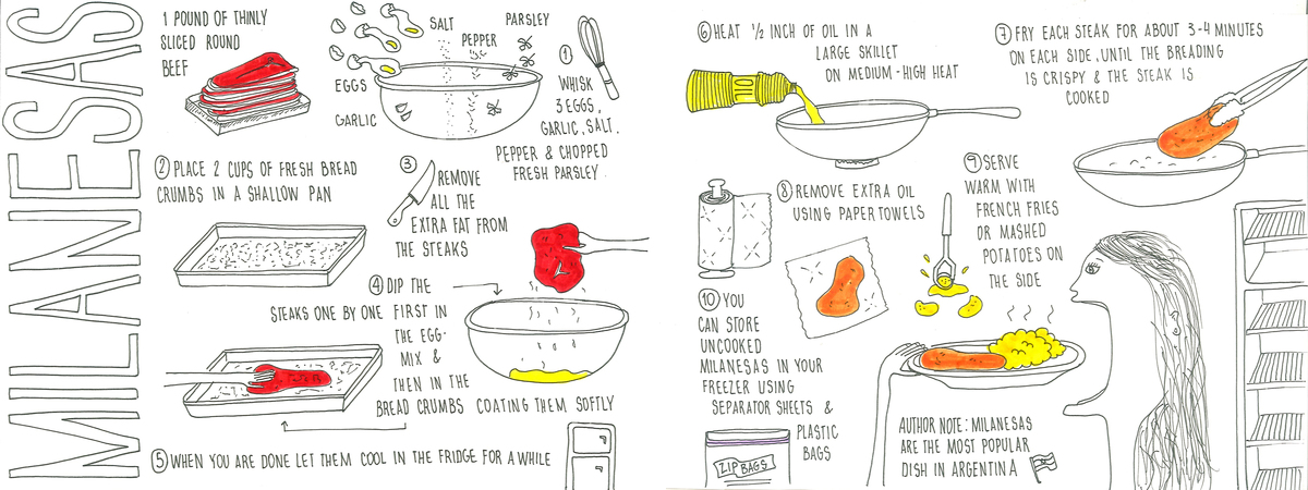 Milanesas by Josefina Jolly Milanesas