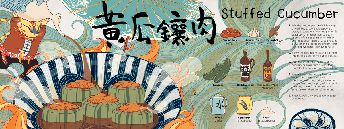 Stuffed Cucumber by Shi-Lin Wang Recipe