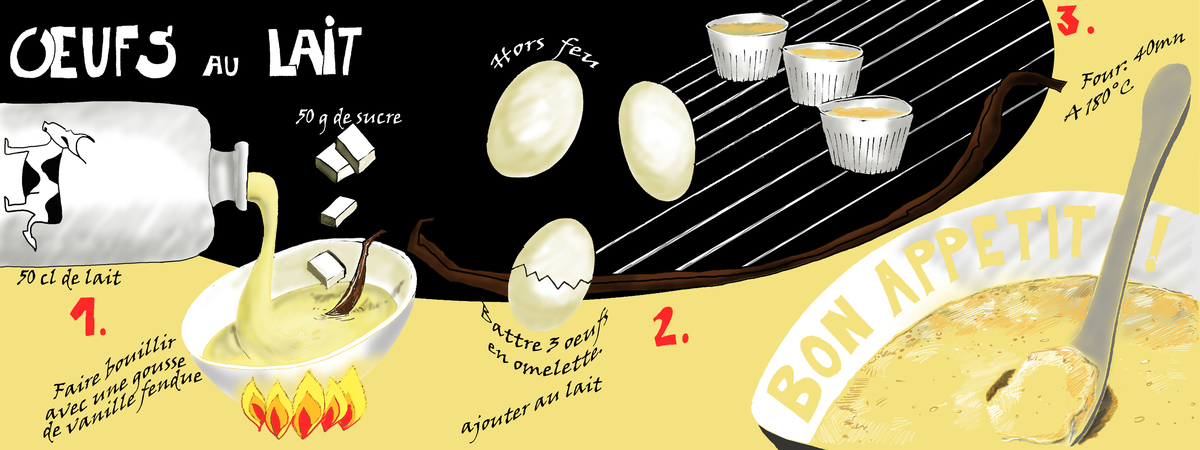 Oeufs au lait by Lucie Thiam Bouleau Oeufs au lait