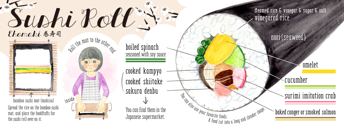 Sushi Roll by Rie Nicheco