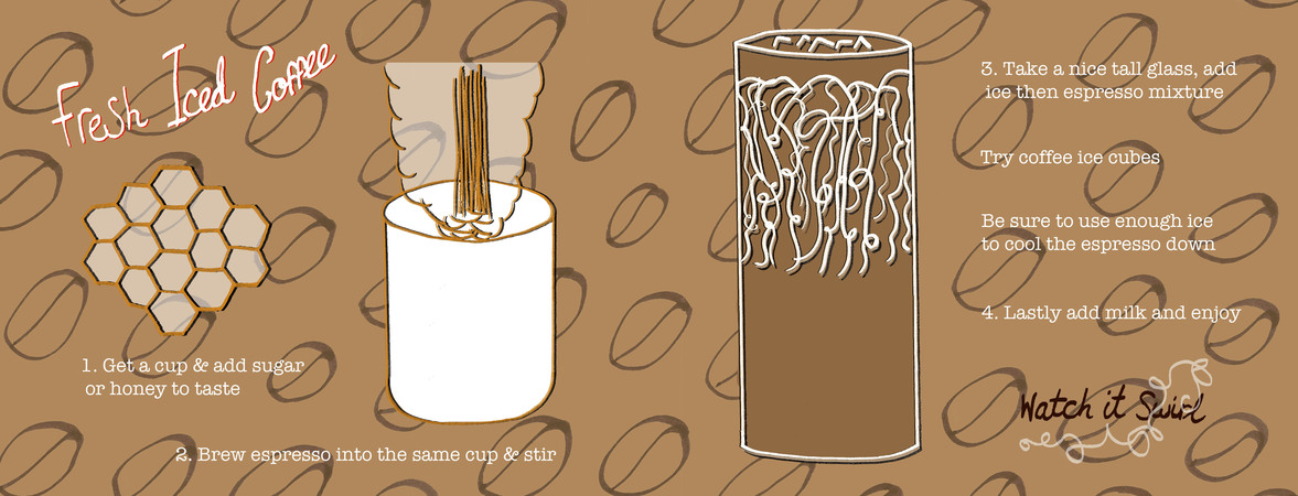 Fresh Iced Coffee by Lydia Wist