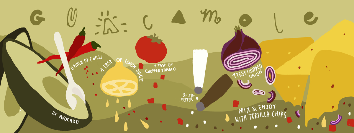 Guacamole by ADELA SZTUK PIĘKNYCH
