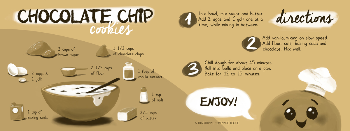 Chocolate Chip Cookie Recipe Illustration