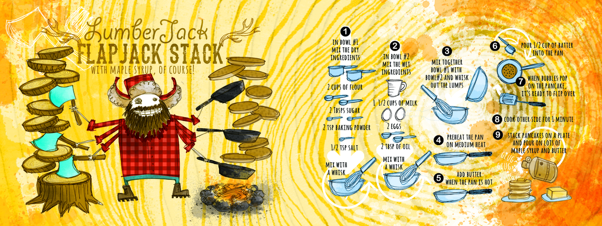 Lumberjack Flap Jack Stack by Pierre Lamielle