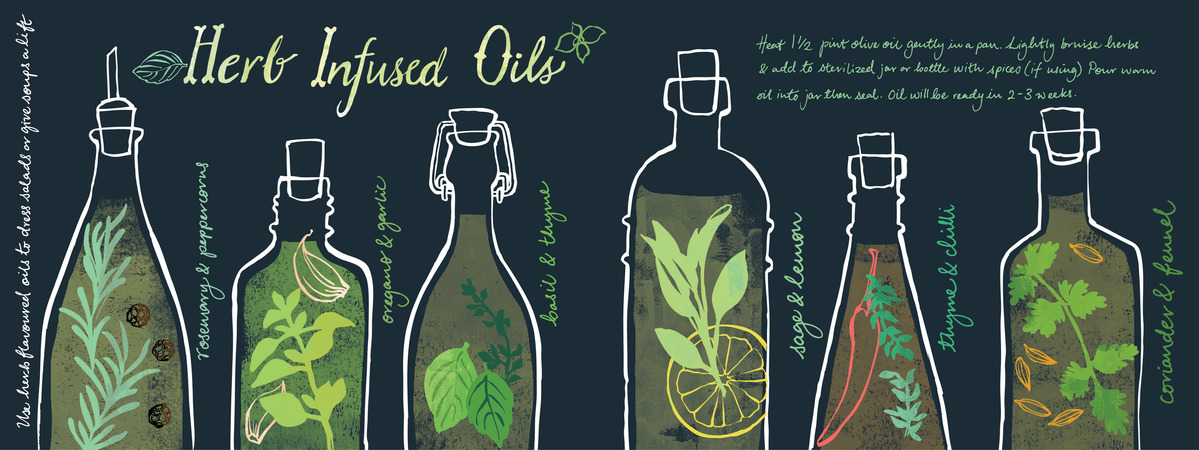 Herb Infused Oils by Ohn Mar Win