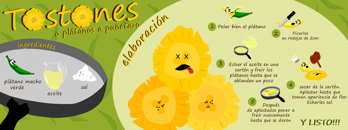 Tostones o Plátanos a puñetazos by Giselle Mieres Tostones