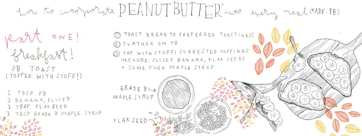Peanut Butter For Every Meal: Breakfast by Keara McGraw