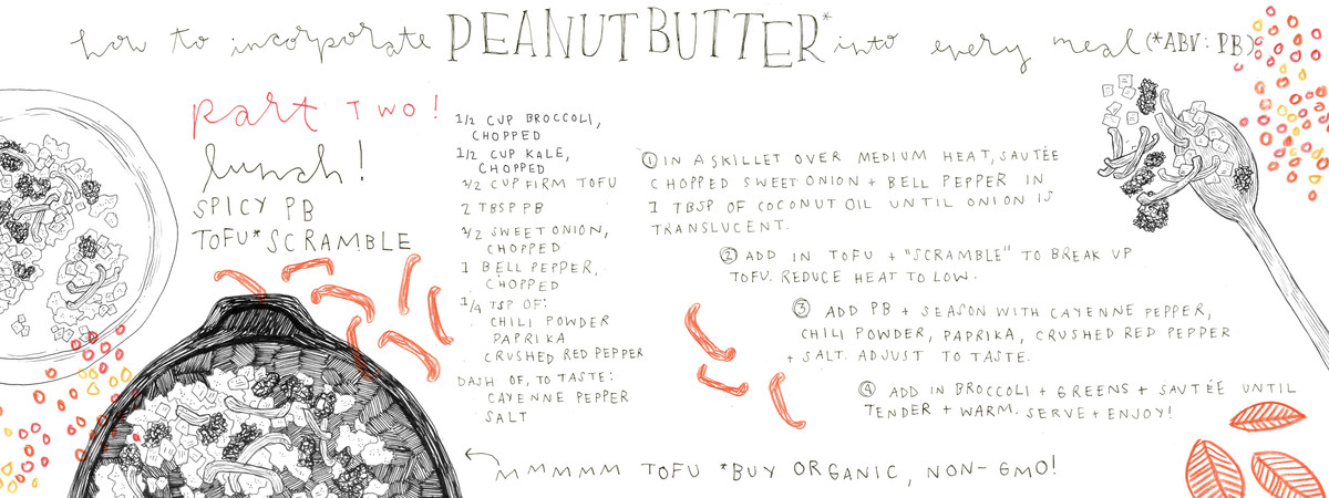 Peanut Butter For Every Meal: Lunch by Keara McGraw