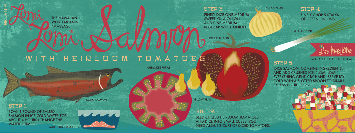 Lomi Lomi Salmon by Janice Avellana