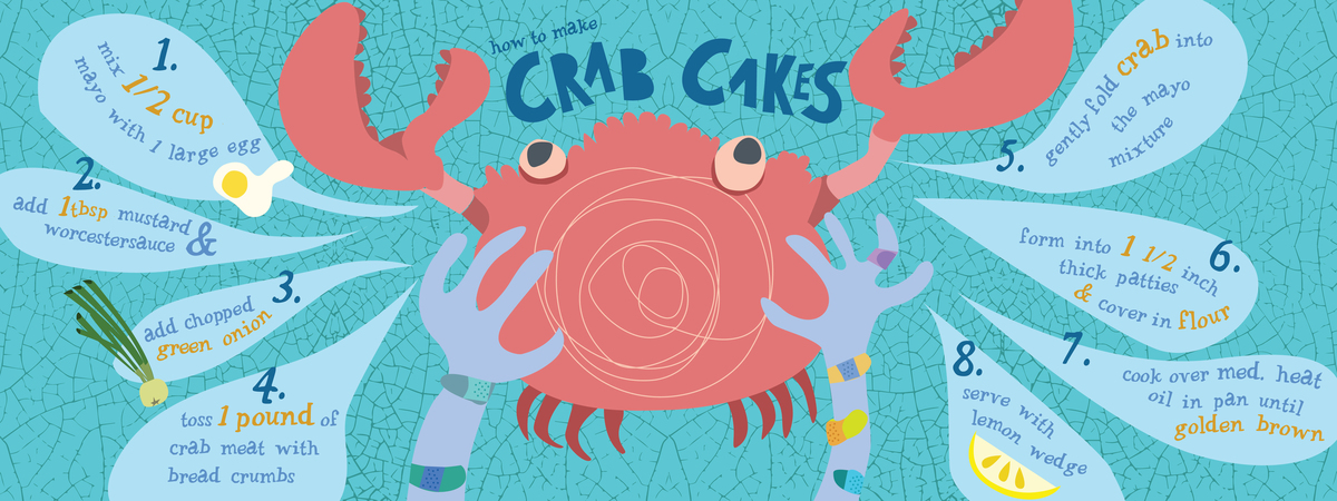 Crab Cakes! by Maya Lamphier