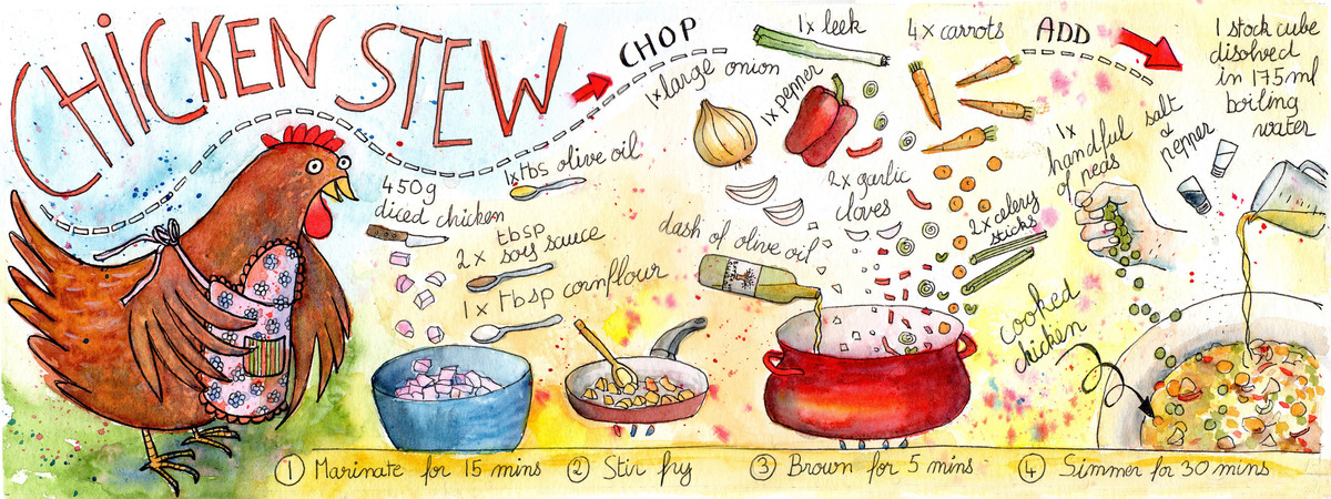 Chicken Stew by Sophie Peanut
