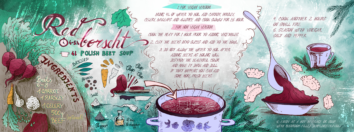 Polish Red Borscht by Joanna Randoms