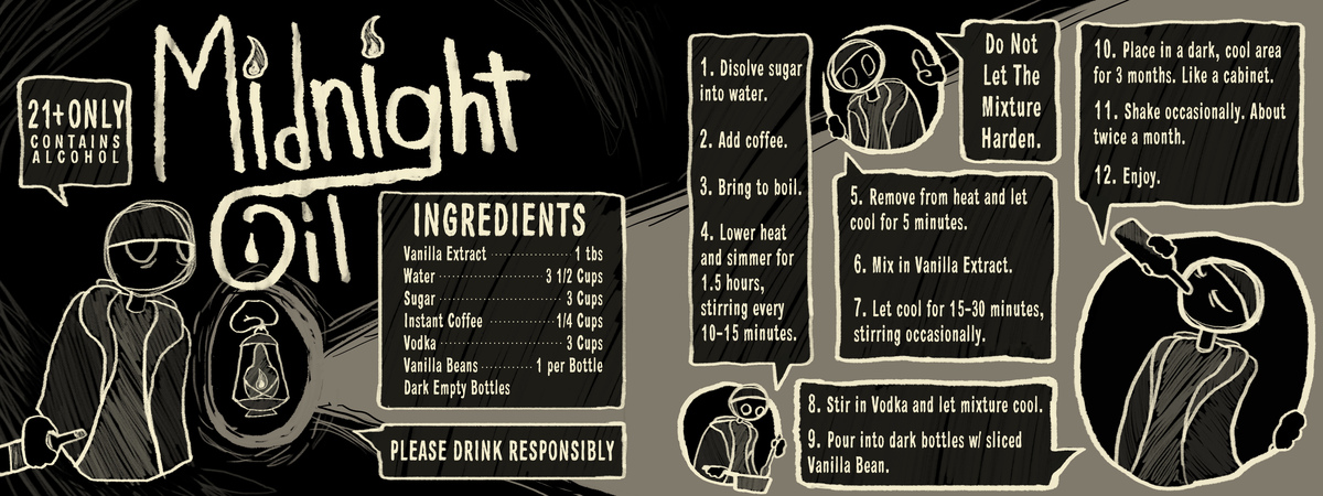Midnight Oil by Shawn Thomas
