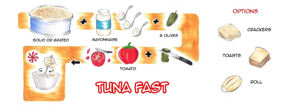 Tuna Fast by Leandro Altafim Altafim tuna 300