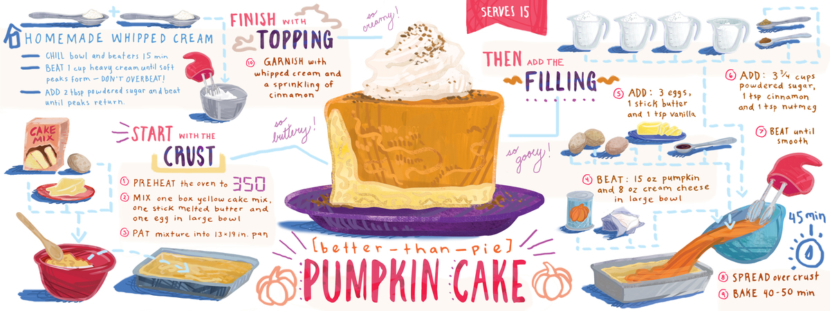 Better-Than-Pie Pumpkin Cake by Hannah Williams