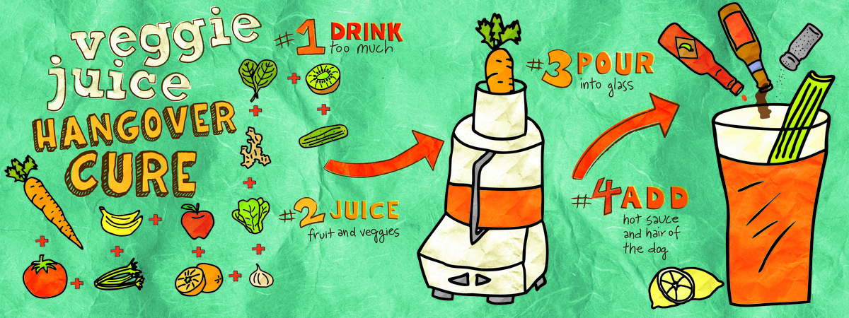 Veggie Juice Hangover Cure by Diana Heom