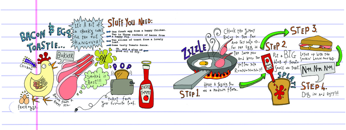 The Bacon and Egg Toastie by Christina Kent