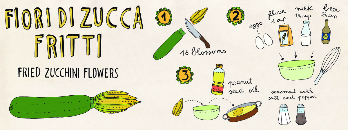 Fried Zucchini Flowers by Anna Rodighiero