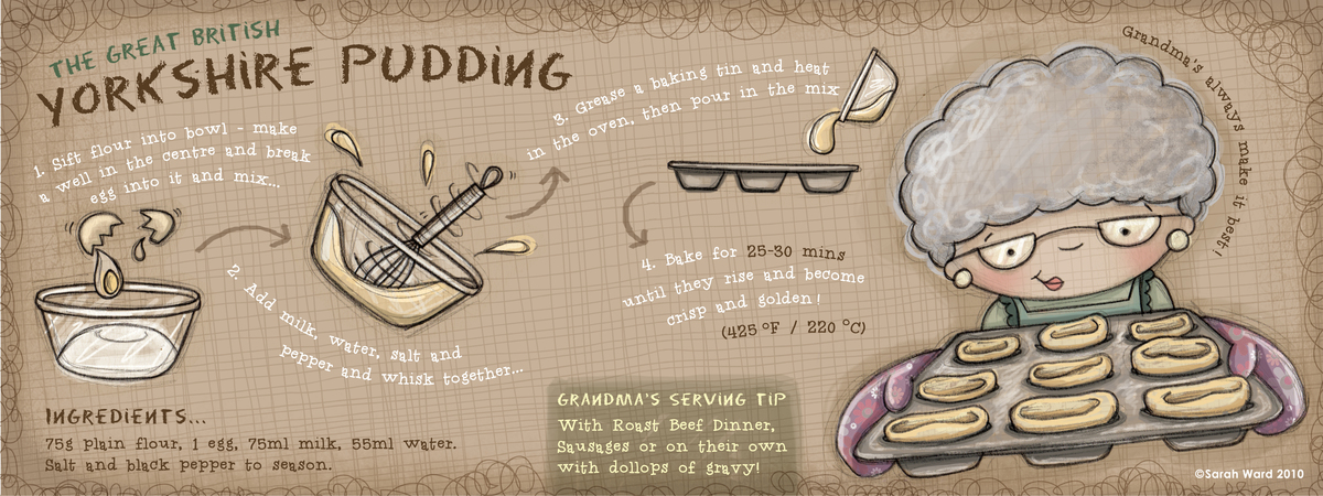 Yorkshire Pudding by Sarah Ward Sward yorkshire pud