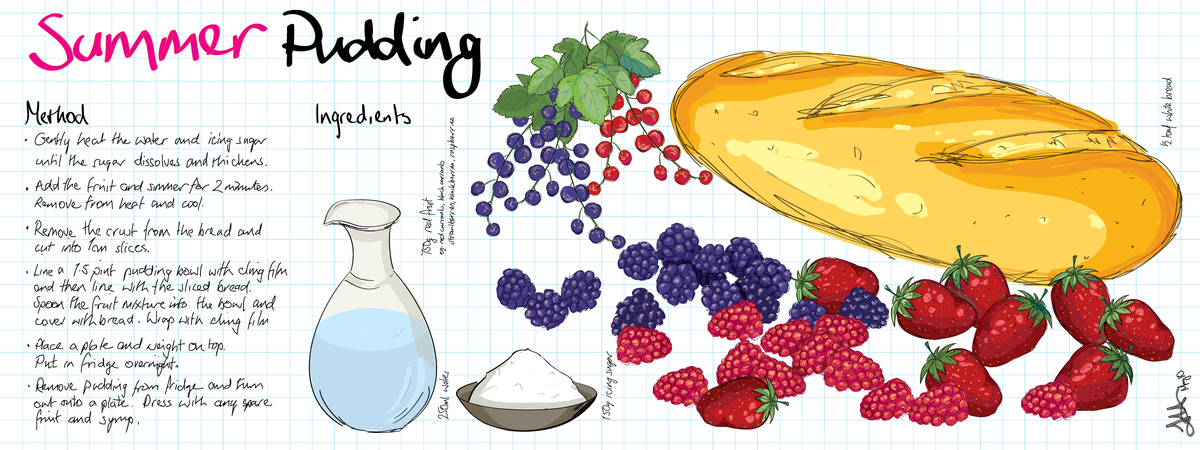 Summer Pudding by Johnathan Hawker Hawker summerpudding 300