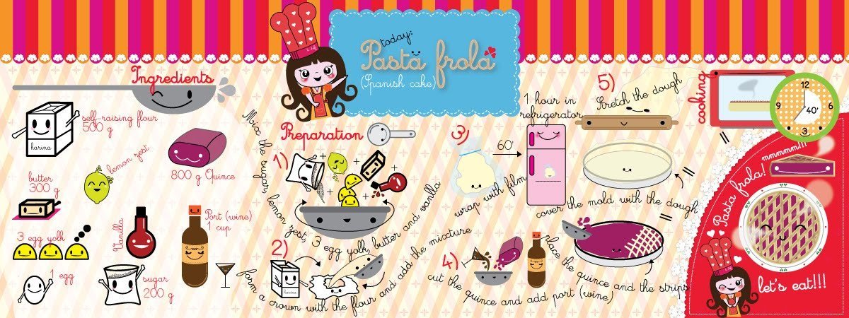 Pasta Frola by Gabriela Castro
