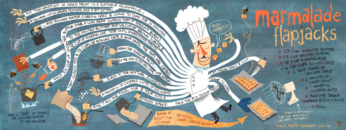 Marmalade Flapjacks by Matt Dawson
