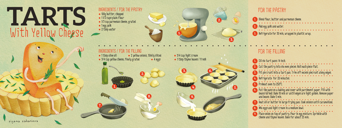Tarts With Yellow Cheese by Siyana Zaharieva
