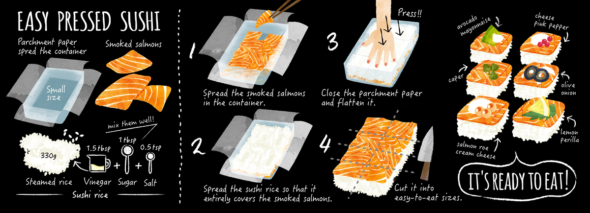Easy pressed sushi by Rie Nicheco