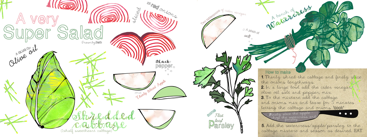 A very Super Salad by Beth Kevill-Byrne A very super salad recipe
