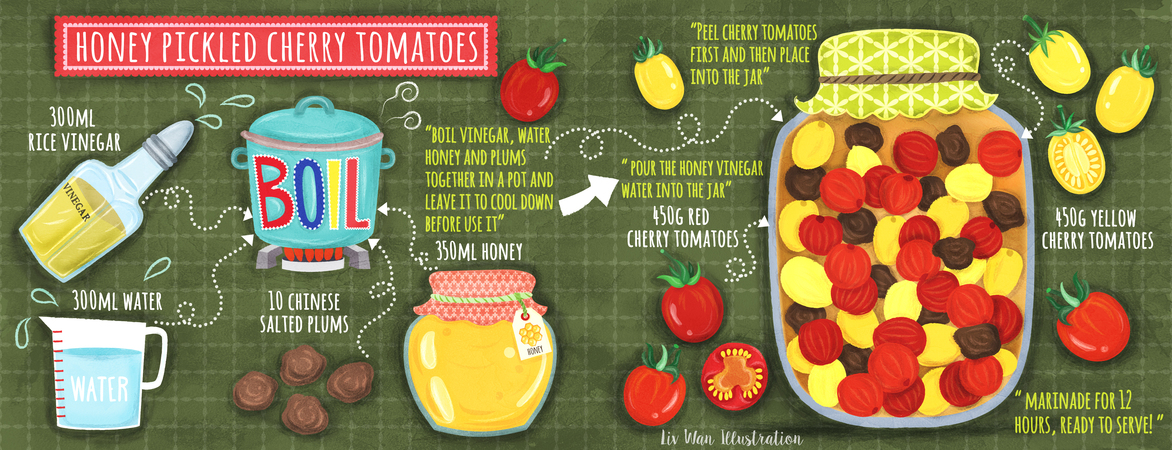 Honey Pickled Cherry Tomatoes by Liv Wan