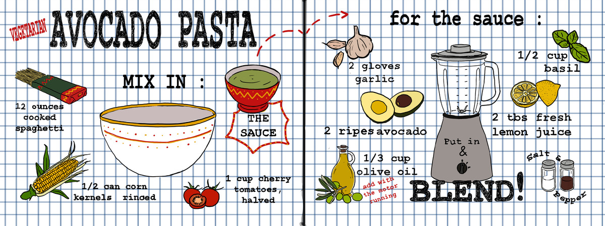 Avocado Pasta by Lola El Recette
