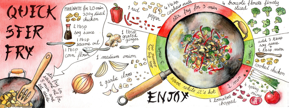 Easy Stir Fry by Sophie Peanut