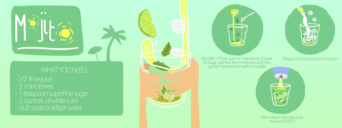 Mojito by Lucas Berrettoni