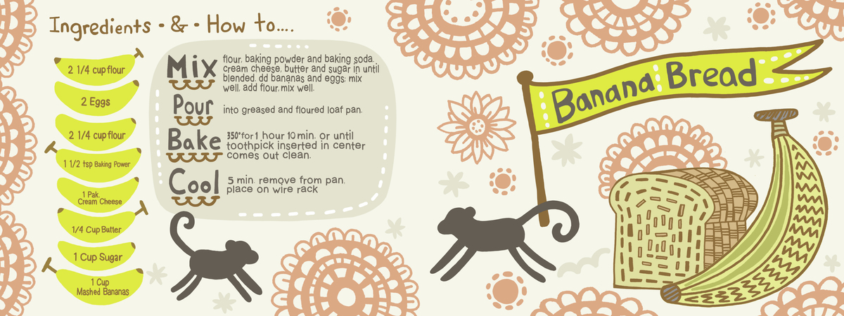 Banana Bread by Kaitlyn McCane