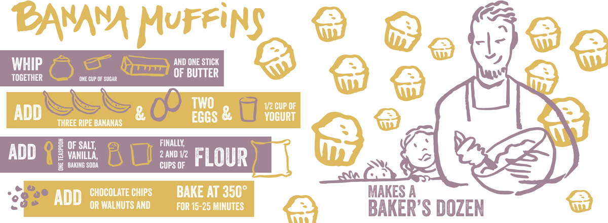 Banana Muffins by Leticia Plate