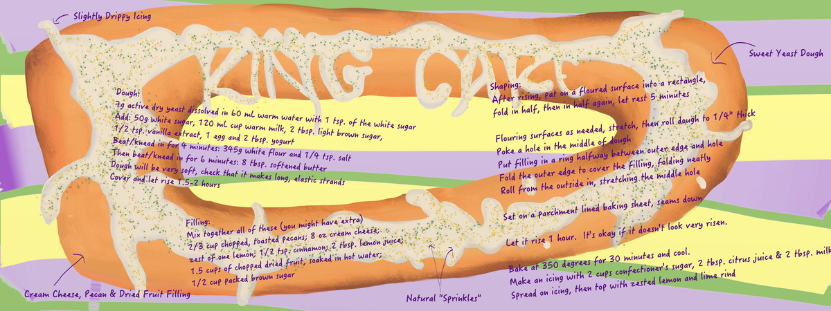 King Cake for Mardi Gras by Rachel Marie Schell-Lambert