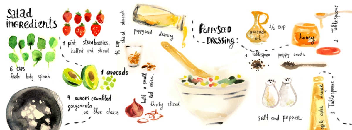 Avocado Strawberry Spinach Salad With Poppyseed Dressing by Irina Kruglova