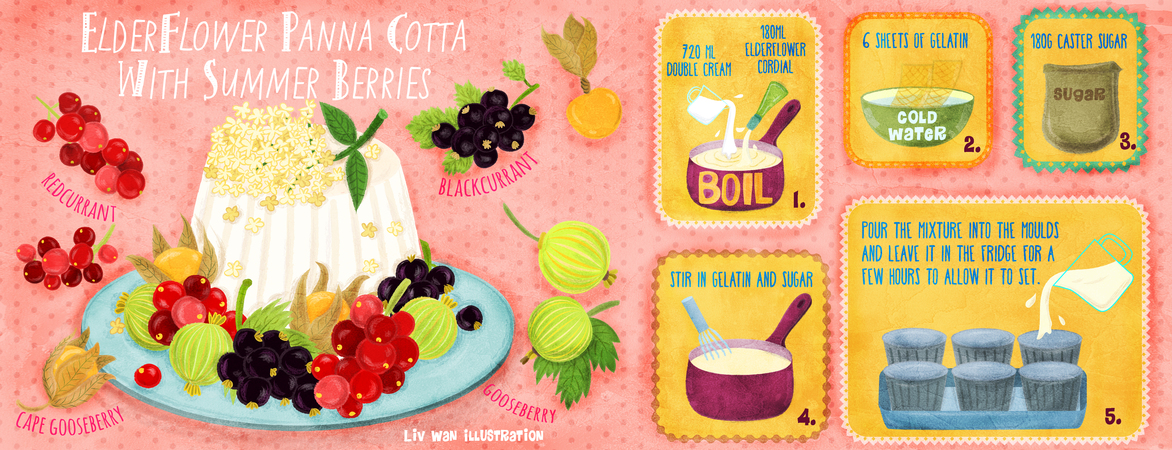 Elderflower Panna Cotta with Summer Berries by Liv Wan