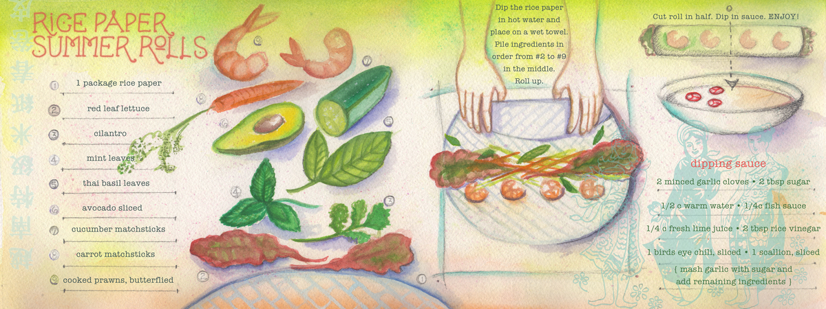 Rice Paper Summer Rolls by Neile Royston