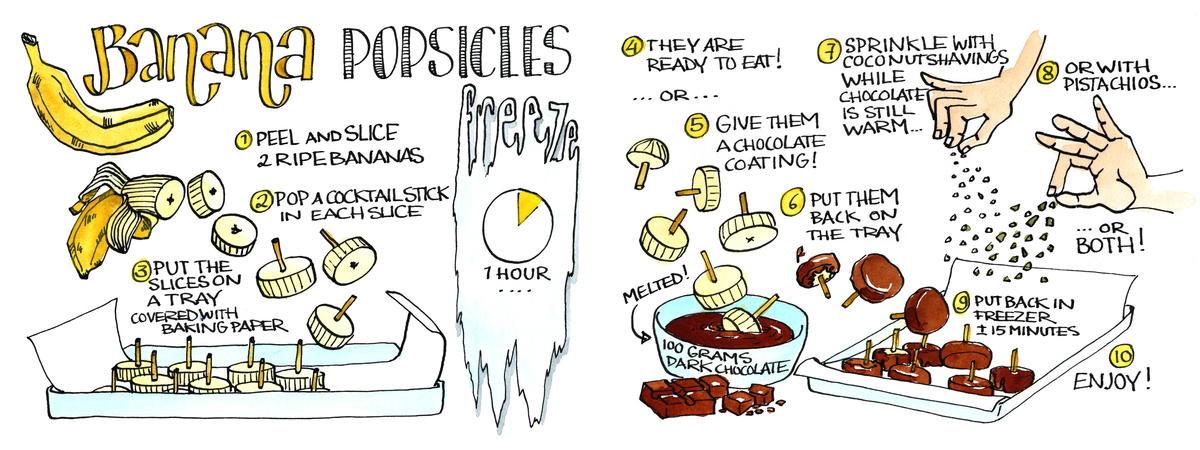 Banana Popsicles by Koosje Koene 20150702 bananapopsicles