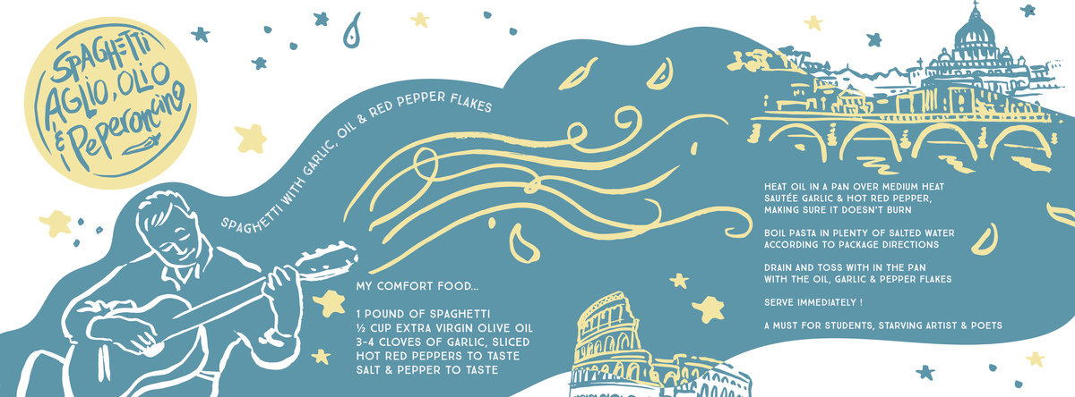 Spaghetti with Garlic, Oil & Red Pepper Flakes by Leticia Plate