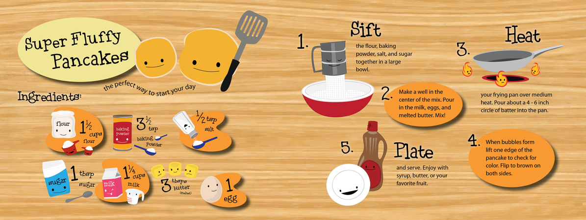 Super Fluffy Pancakes by Laura Pennington
