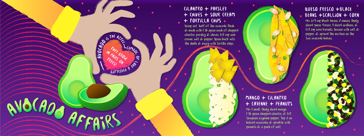 Avocado Affairs by Aditi Dash