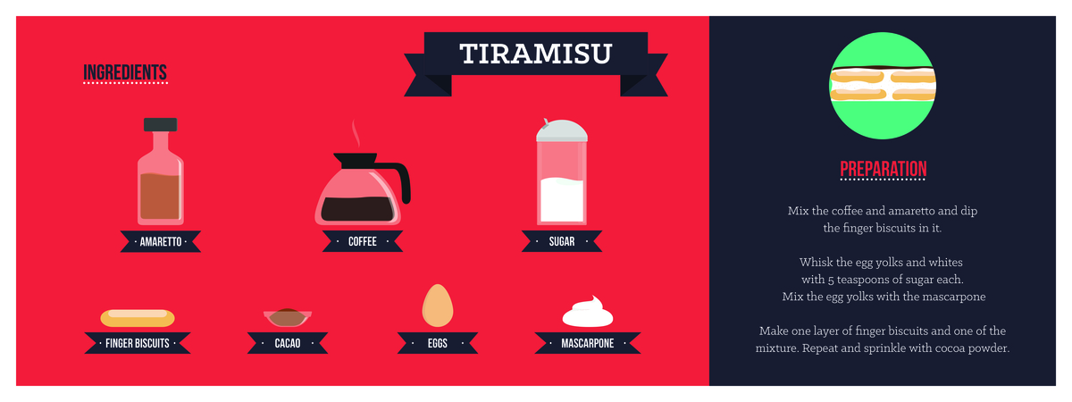 Tiramisu by Stephane De Wispelaere